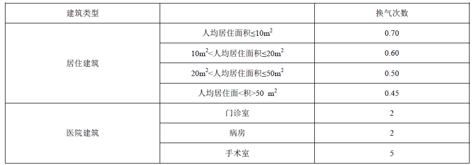 风量计算.png